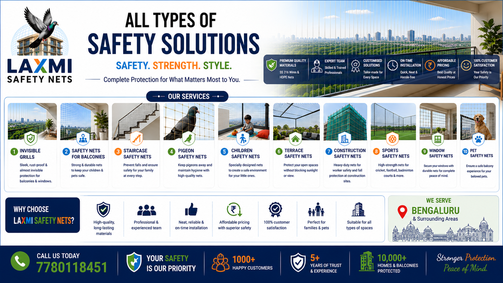 All Safety Nets Services Bengaluru