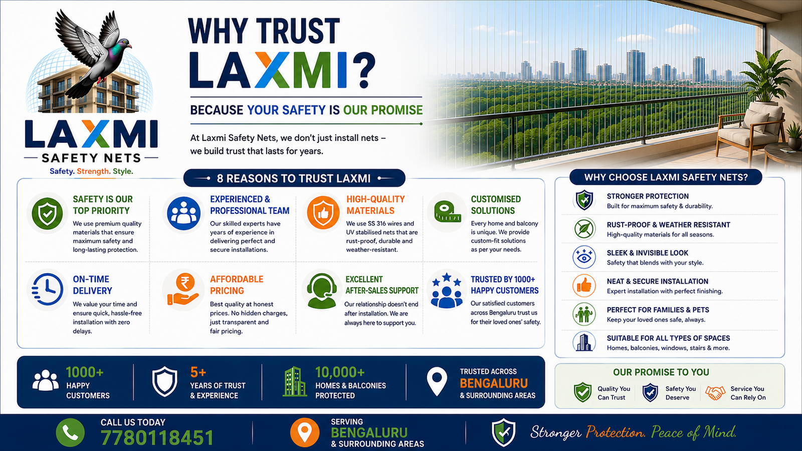 Why Trust Laxmi Safety Nets